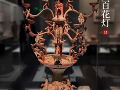 -洛阳博物馆