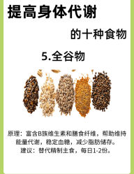 -Fundi张玉珊修身堂·indiba·BTL科技瘦身