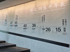 -张之洞与武汉博物馆