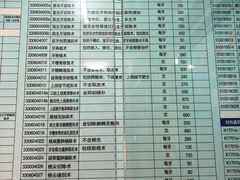 -上海市杨浦区牙病防治所