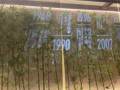 -味千拉面(惠州文昌一路分店)