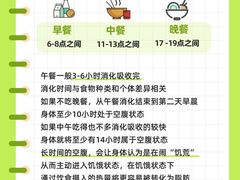 -名流健康高端体检中心·名宾门诊·健康管理