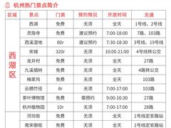 -西湖文化广场