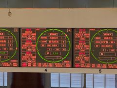 -昆明国际花卉拍卖交易中心