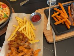 -必胜客(长虹万达店)