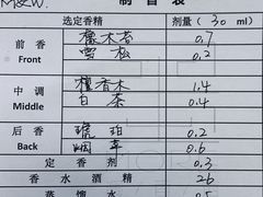 -墨more调香馆DIY自调香水(博雅国际中心B座店)