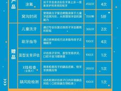-极橙儿童齿科矫正中心(奥城店)
