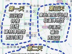 -西安城墙·碑林历史文化景区