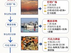 -巧克力渔家.小船海鲜家常菜(万平口店)