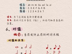 -刘健艺术钢琴学校·专注钢琴教育25周年(徐家汇校区)