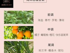 -万达广场(南昌红谷滩店)