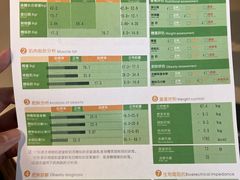 -GymPlus健身(四平路店)