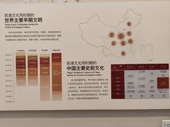 -良渚博物院