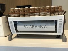 -% Arabica阿拉比卡咖啡烘焙工坊
