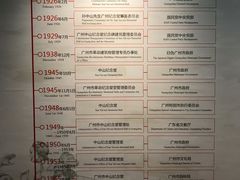 -广州中山纪念堂