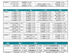 -证大大拇指广场(芳甸路店)