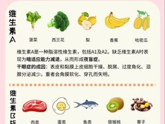 -星视野儿童近视弱视视力训练中心(富荟店)