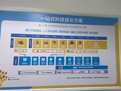-童程童美少儿编程乐高机器人(河西万达校区)