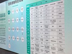 -环球雅思·托福·ALevel·OSSD·DSE·留学英语培训学校(体育西校区)
