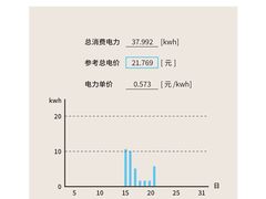 -轰雷舒适家·大金空调·地暖
