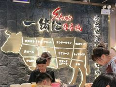 -一绪に寿喜烧自助(世茂广场店)