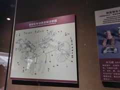 -洛阳周王城天子驾六博物馆
