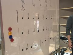 -IN-SHOW音秀音乐艺术中心 架子鼓钢琴(大宁校区)