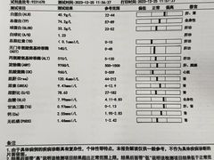 -酷宠动物医院(天通西苑店)