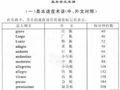 -朗韵钢琴学校(中环金界店)