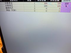 -金色印象·HiFi影音·按摩足疗PLUS(黄泥磅店)