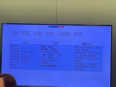 -观心实验室·心理咨询(徐汇店)