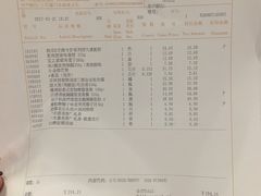 -麦德龙(湖里店)