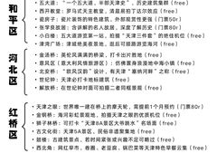 -必点海鲜·海肠捞饭·鲅鱼水饺(滨江道店)