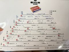 -很久以前羊肉串(南京路第一百货店)