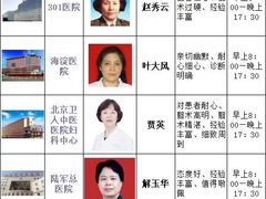 -北京市健宫医院