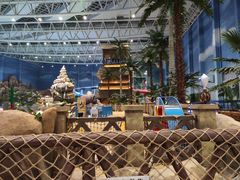 -青岛东方影都融创水世界