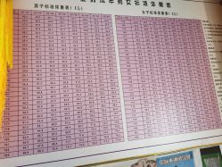 -瘦立方身材管理中心