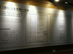 -定鼎门遗址博物馆