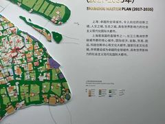 -上海城市规划展示馆