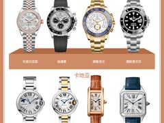 -礼尚往来奢侈品鉴定评估中心