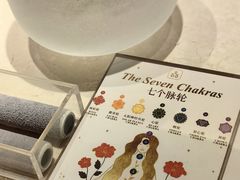 -左右Massage/Spa(长寿路店)