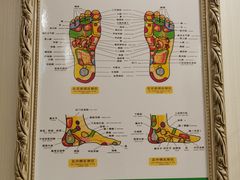 -益康盲人推拿按摩(长虹店)