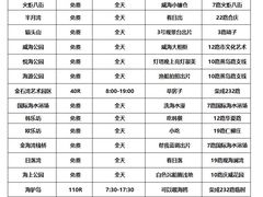 -巧克力渔家.小船海鲜家常菜(万平口店)