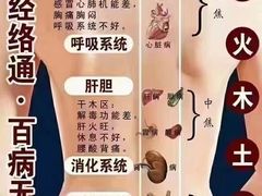 -裕和堂中医推拿艾灸(太古汇臻品店)