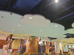 -MELAND CLUB亲子乐园•派对(虹桥万象城店)