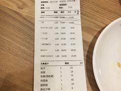 -陈傻子餐厅(世纪都会店)