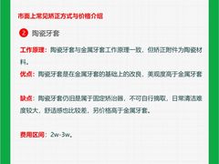 -维乐口腔(美维云门诊陆家嘴店)