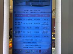 -澳门威尼斯人综合度假区
