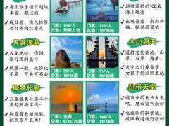 -夏日百货