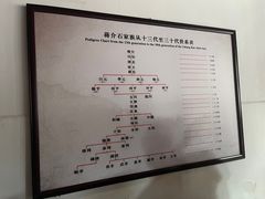 -蒋氏故居